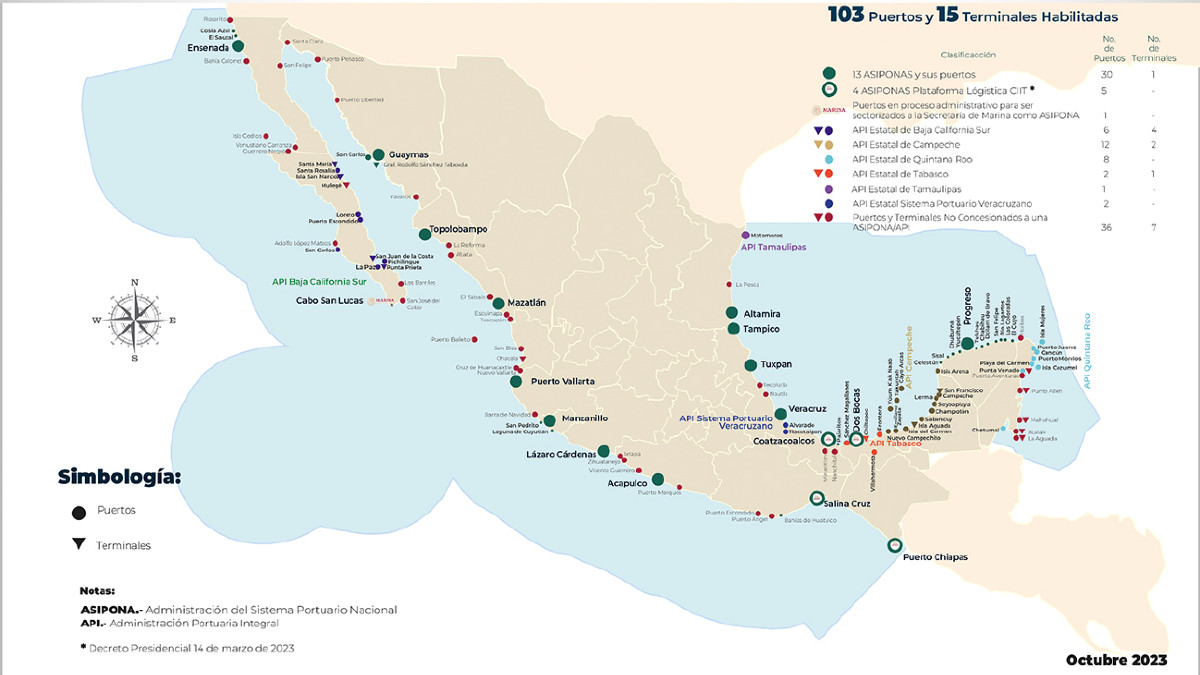 Datos, estadísticas y mapa actualizado del sistema portuario mexicano