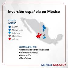México se posiciona como el tercer destino global de inversión española