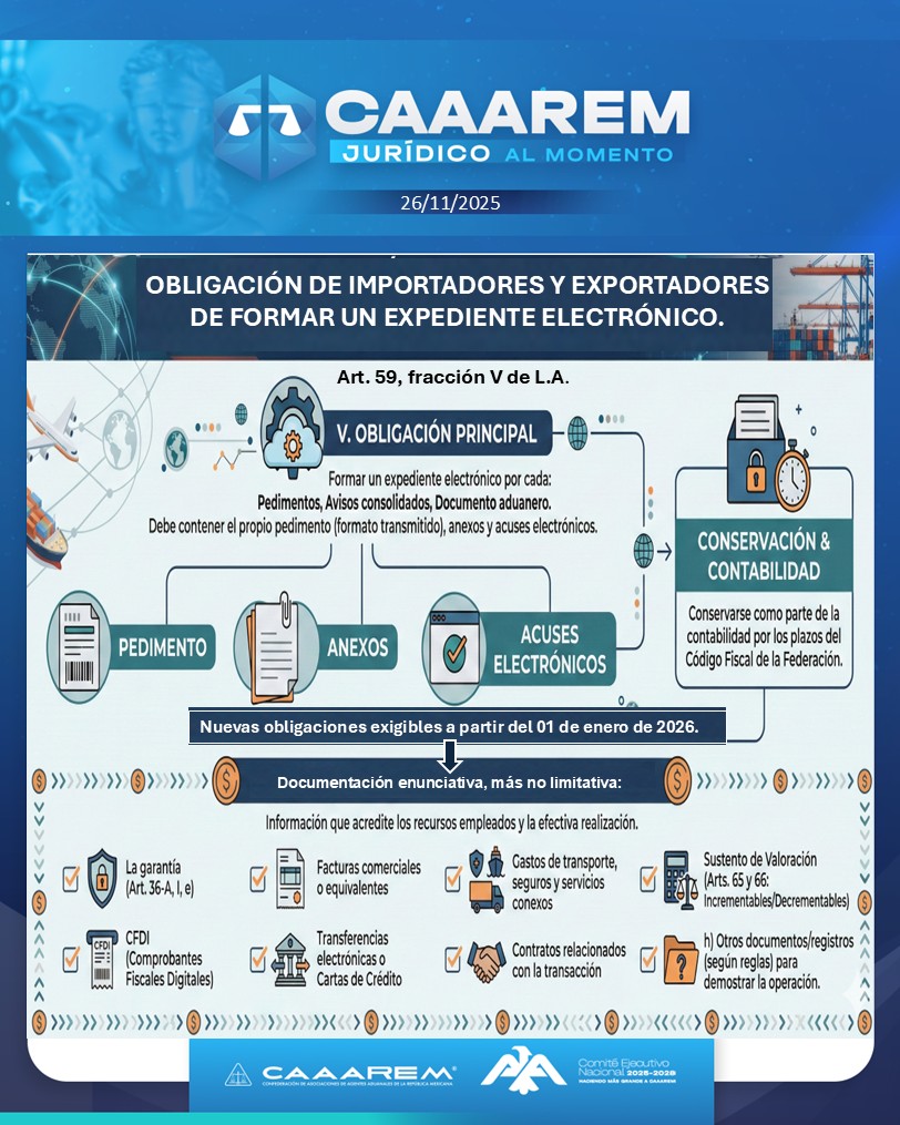 Importadores y Exportadores Deberán Integrar un Expediente Electrónico: CAAAREM Informa