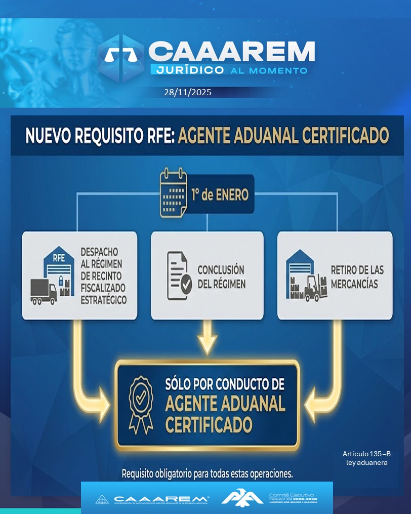 Nuevo requisito obligatorio para operaciones en RFE a partir del 1 de enero