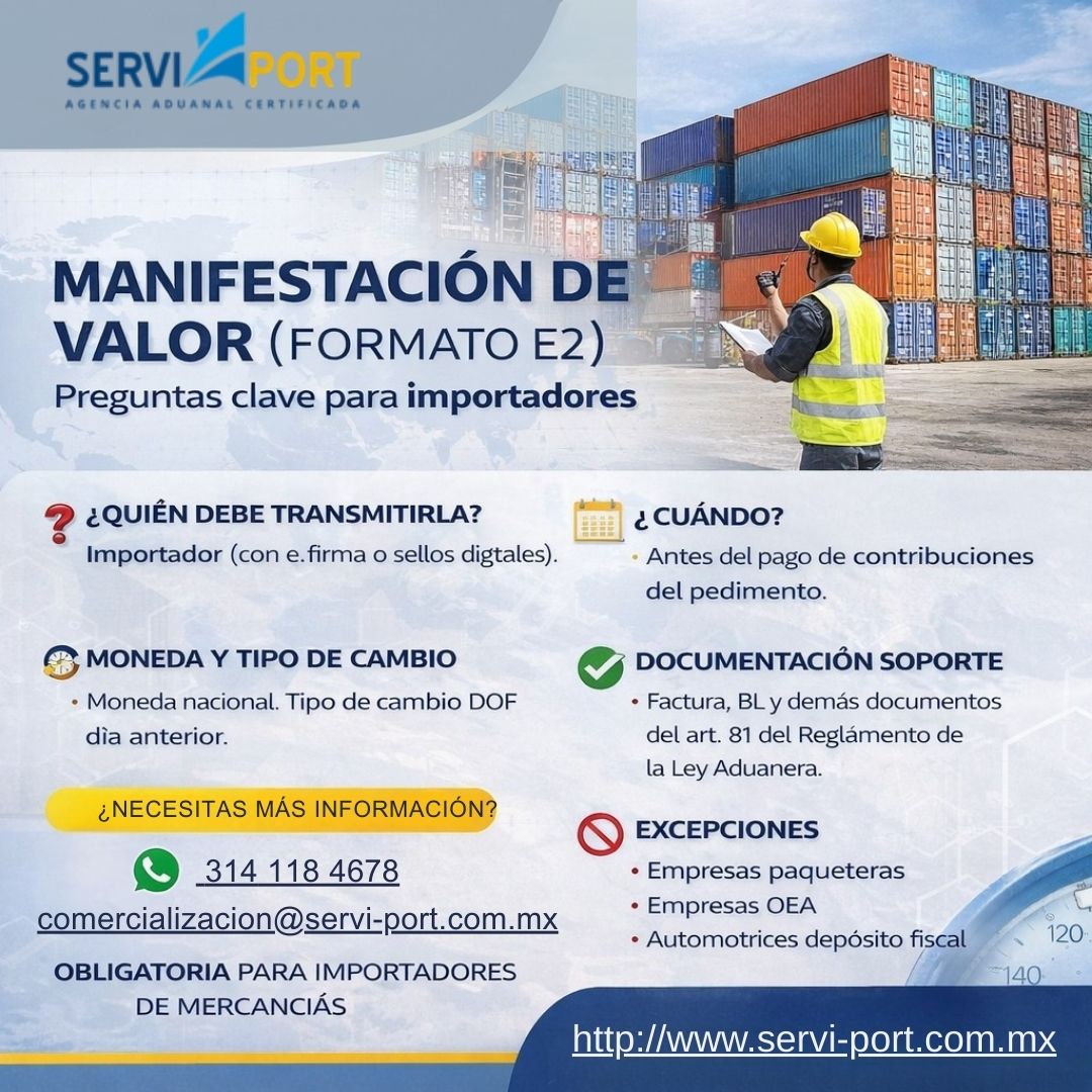 PREGUNTAS FRECUENTES FORMATO E2 MANIFESTACIÓN VALOR, CONTENIDO EN EL ANEXO 1