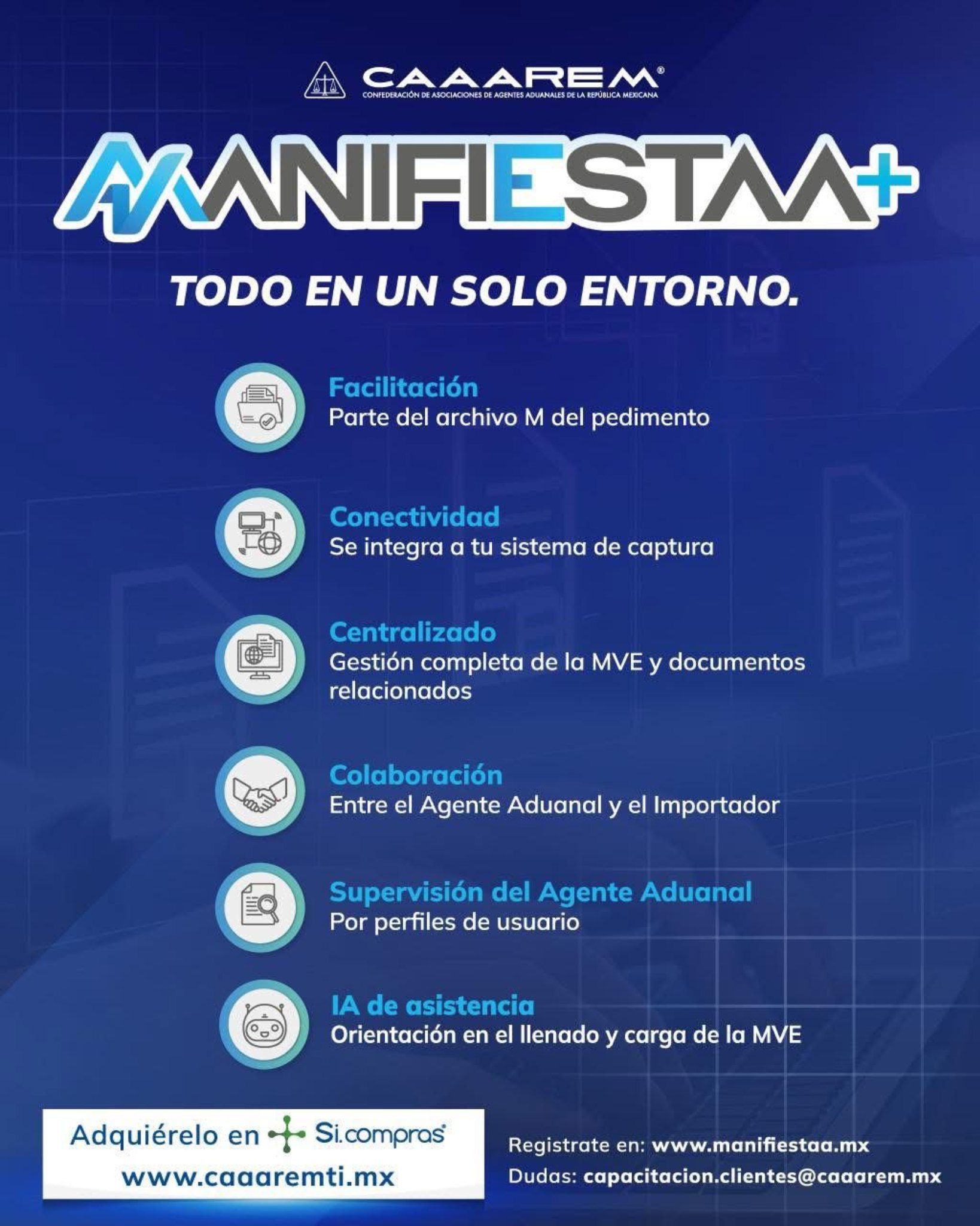 ALERTA COMERCIO EXTERIOR | MVE en evolución digital