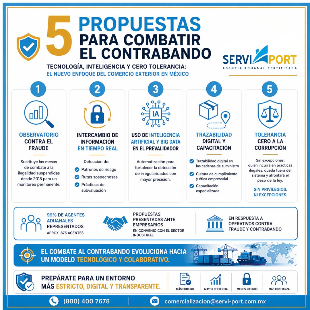 Si importas así, estás en riesgo (y no lo sabes)