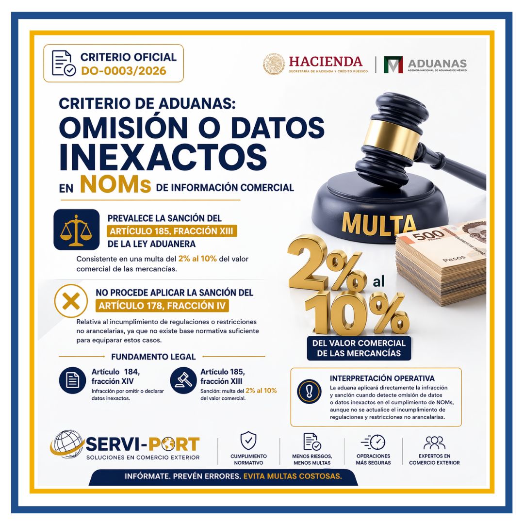 Criterio de Aduanas sobre omisión o datos inexactos en NOMs de información comercial