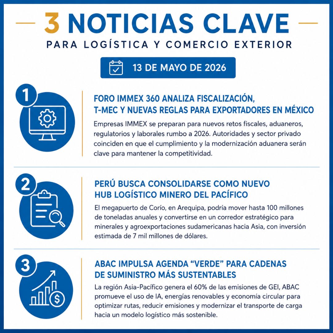 3 noticias clave de logística y comercio exterior | IMMEX, logística minera y cadenas de suministro sustentables