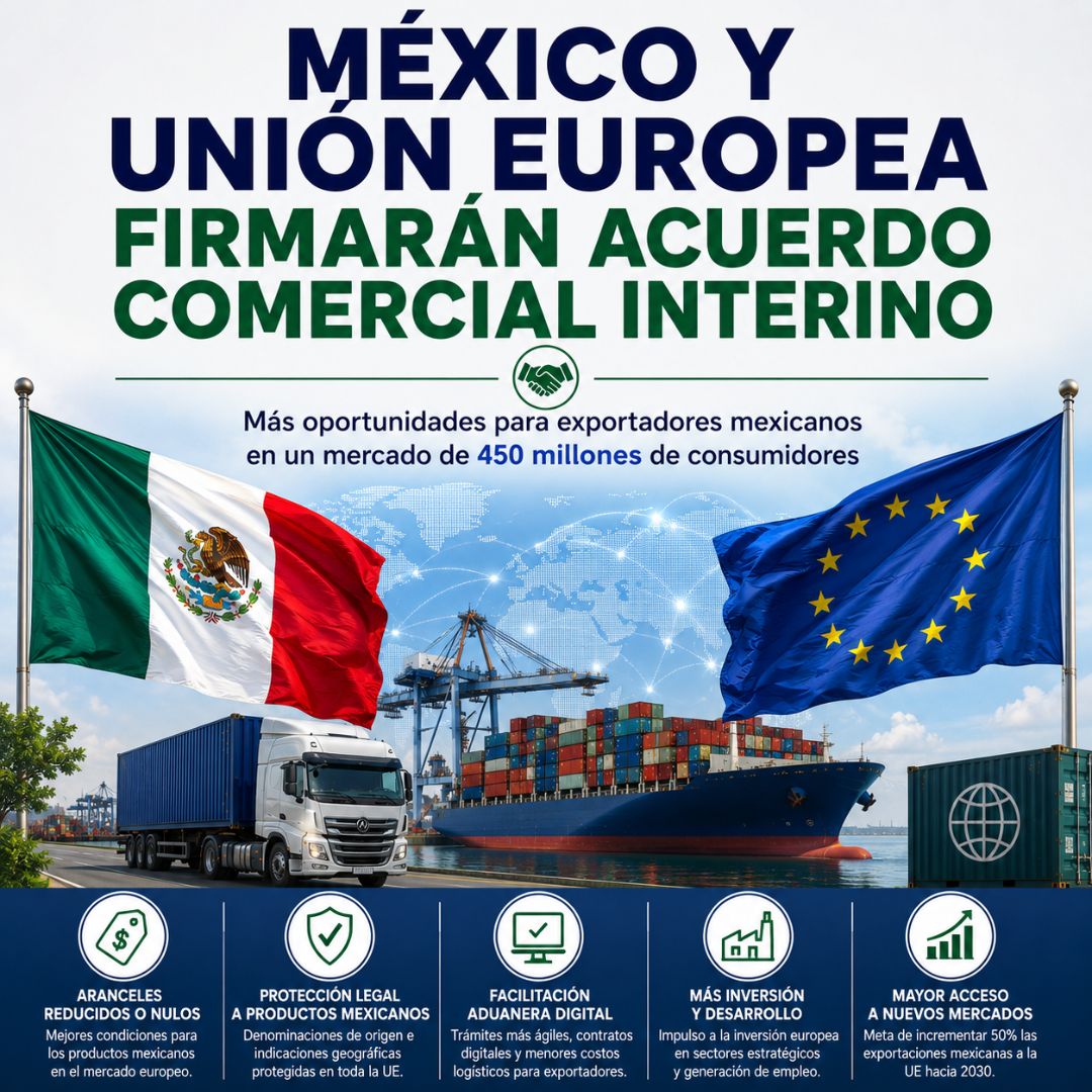 México y Unión Europea firmarán Acuerdo Comercial Interino
