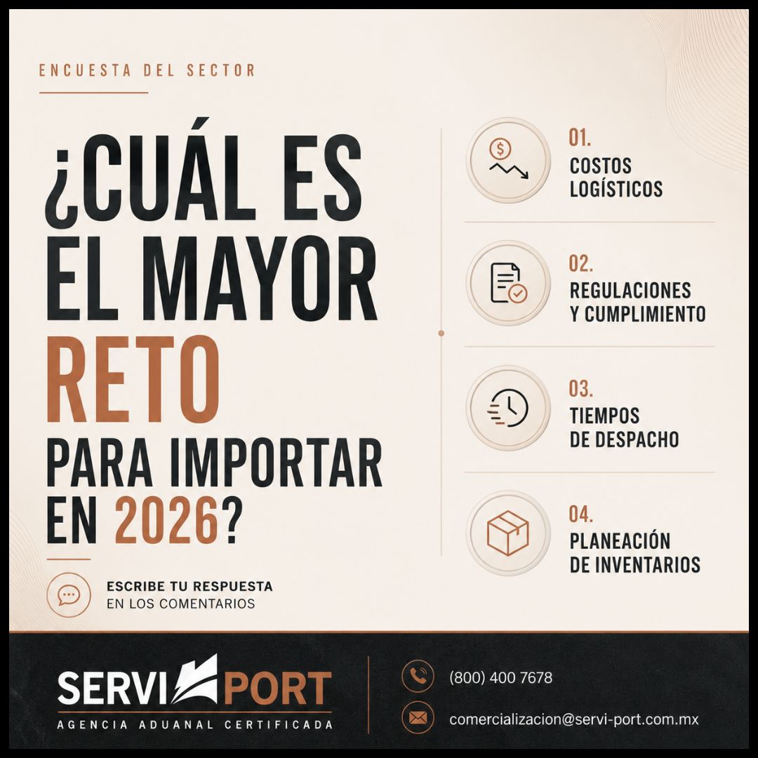 Encuesta 2026: ¿Cuál es el principal reto para importar?